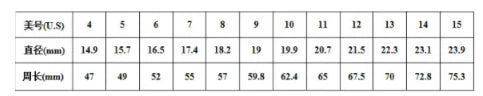 Cassie Ring Size Chart