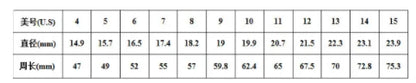 Cassie Ring Size Chart